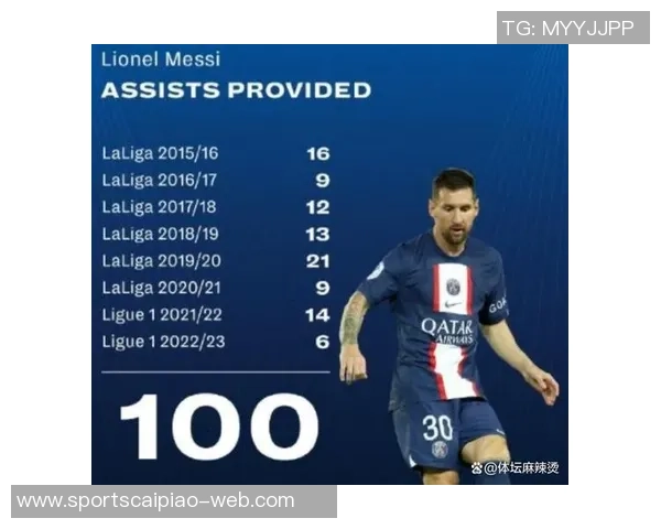 梅西本场表现出色贡献进球与助攻数据统计引发热议